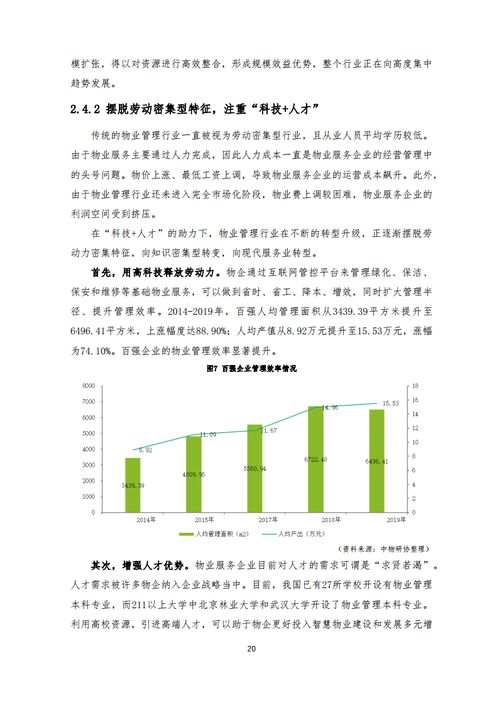 《2021中國新物業服務發展白皮書》解讀 碧桂園服務引領物聯網應用新浪潮