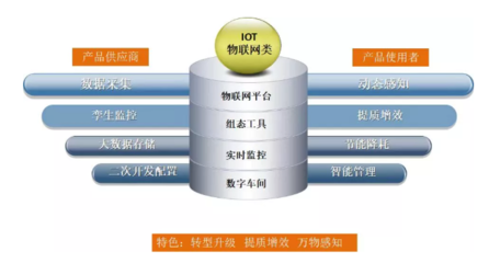 中服云亮相IOTE2021深圳物聯網應用服務展，賦能產業數字化轉型